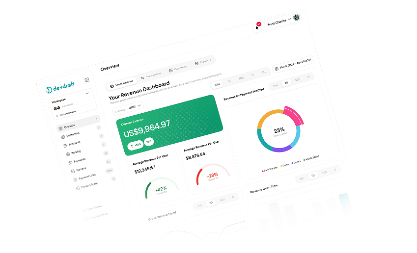 Devdraft platform overview - light mode