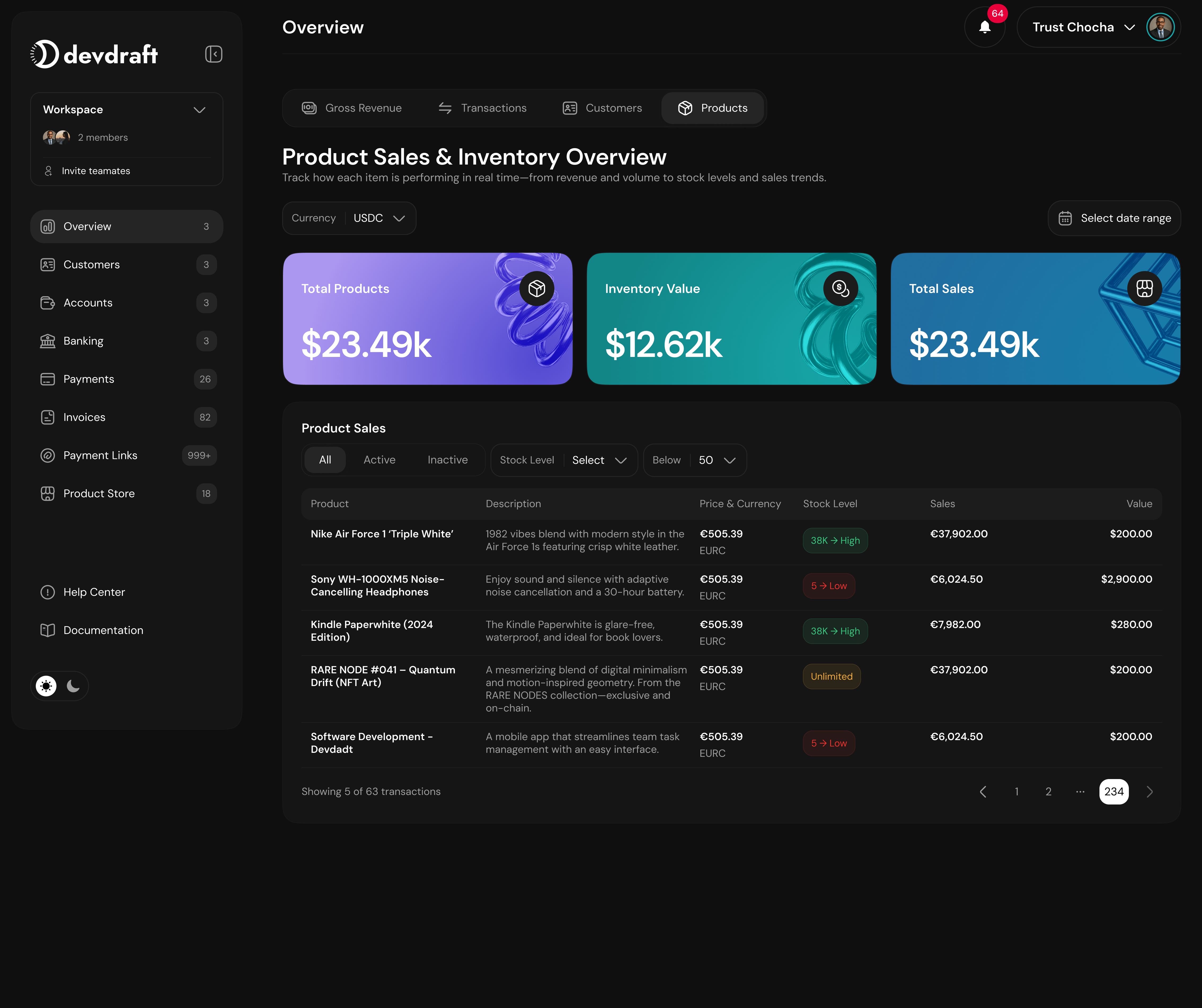Product store analytics dashboard - dark mode