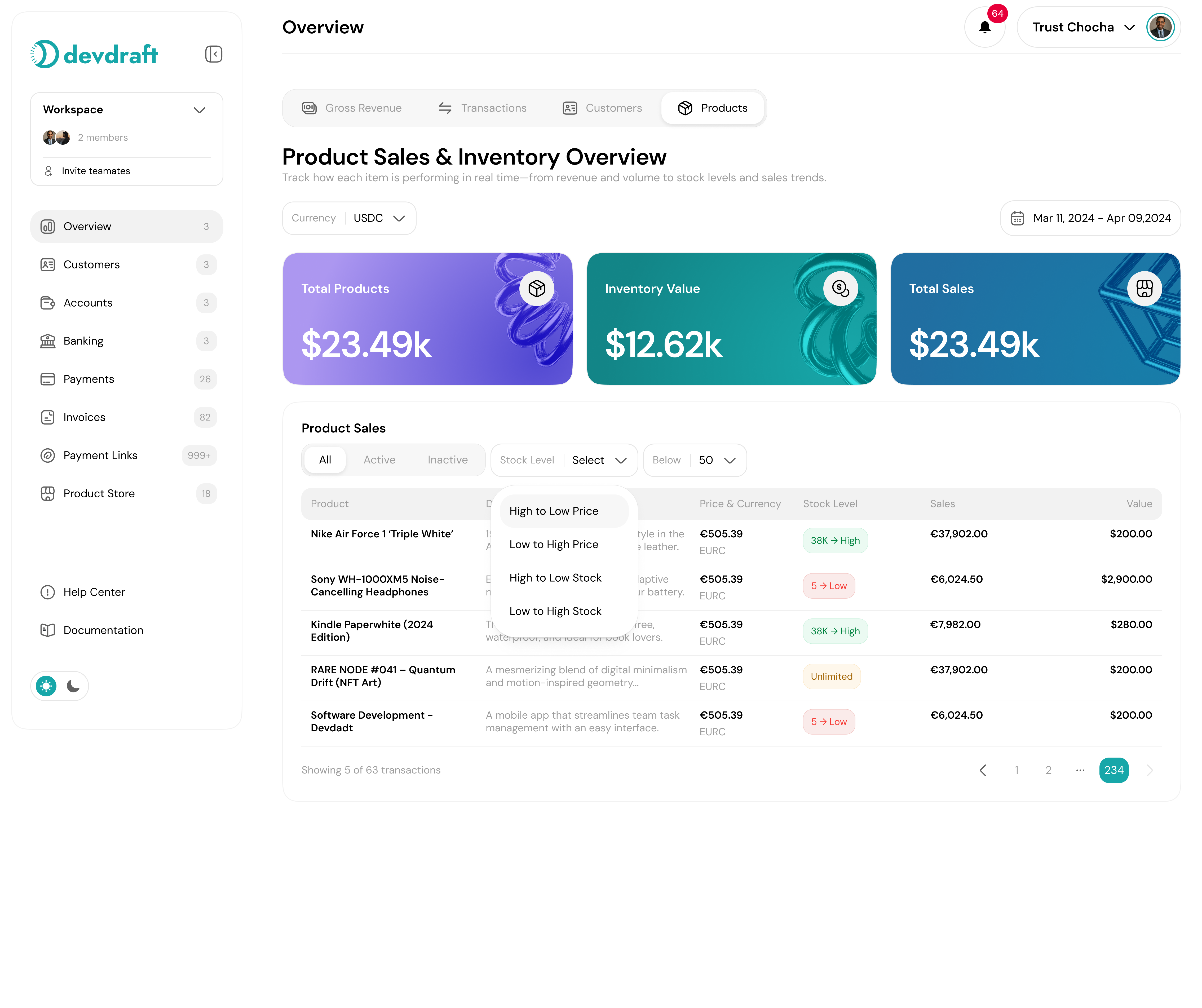 Product store analytics dashboard - light mode