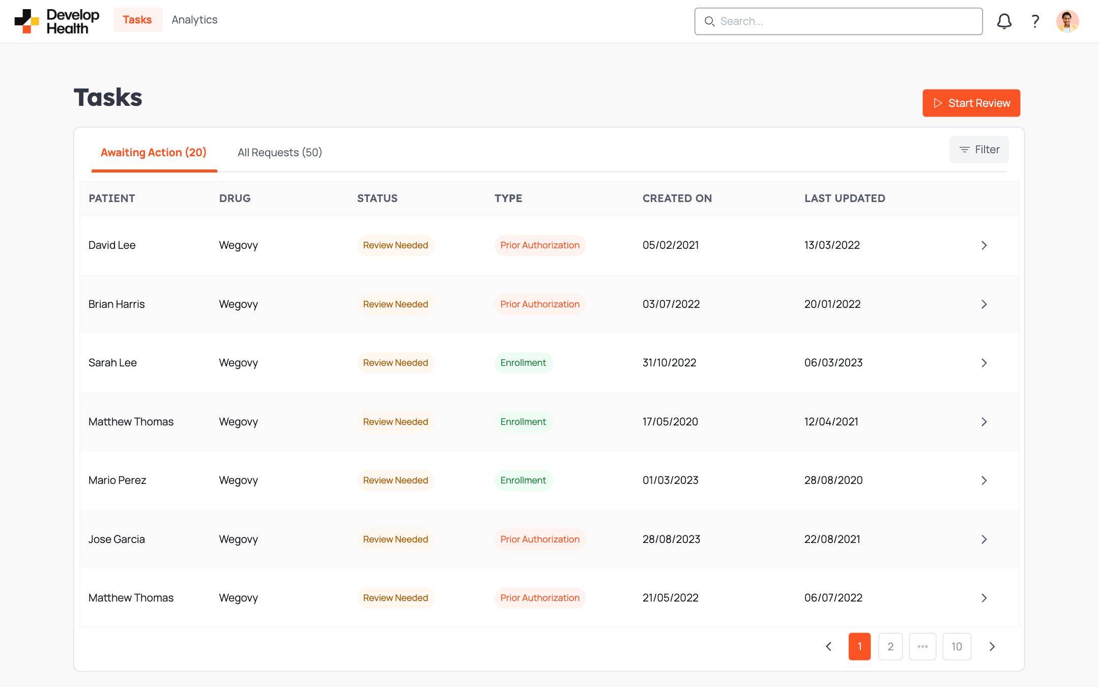 Task View