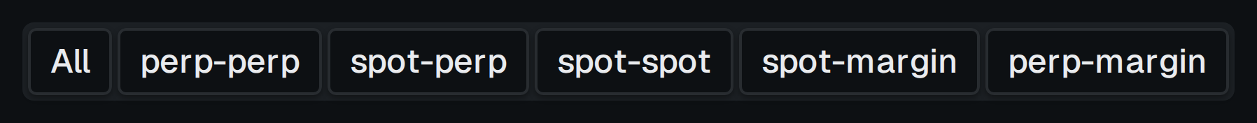 Chips All, perp-perp, spot-perp, spot-spot, spot-margin, perp-margin