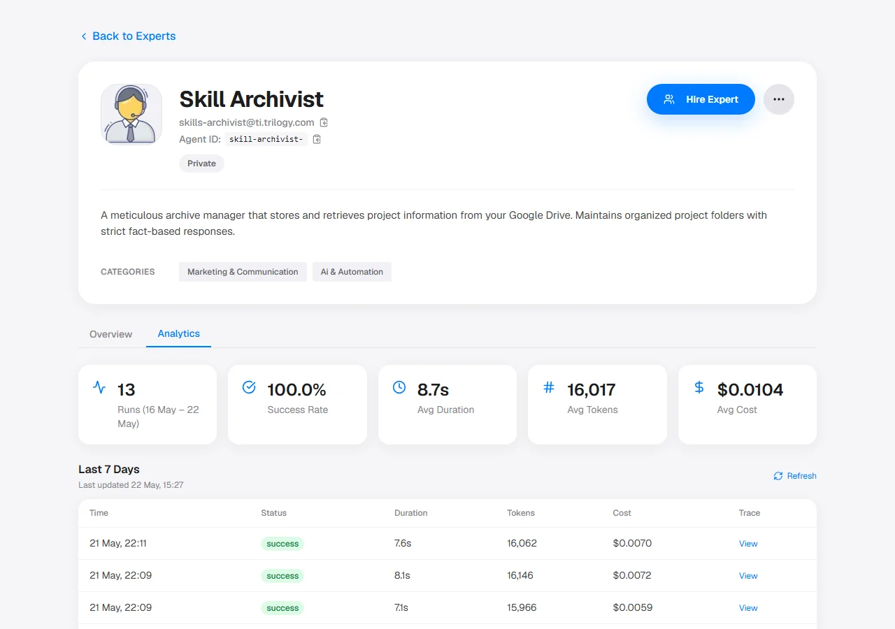 Expert detail page with Analytics tab selected showing run list table