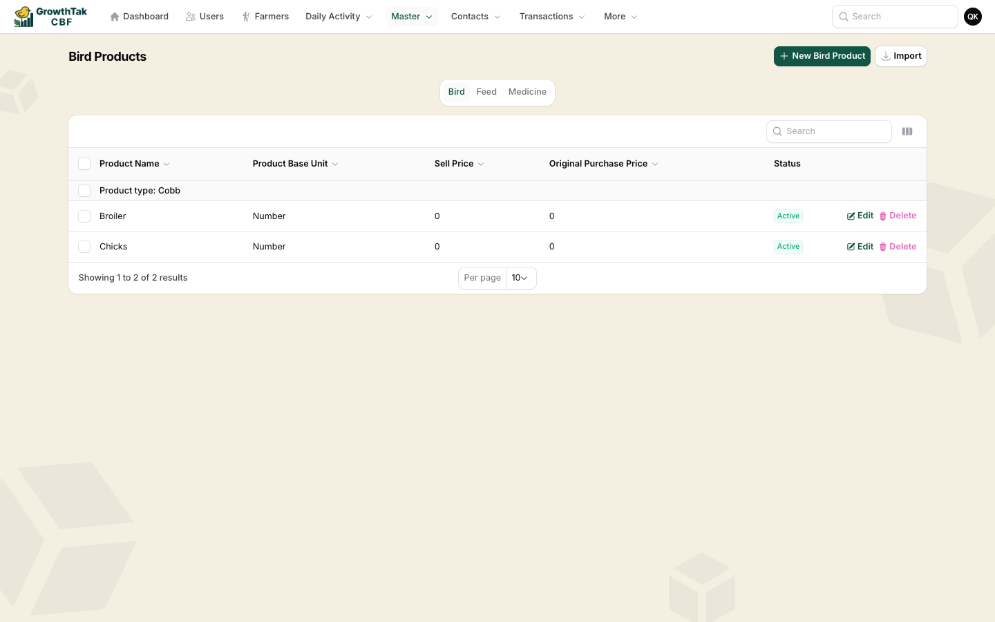 Products list