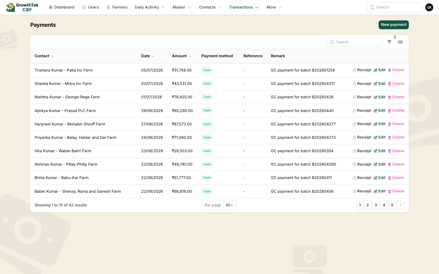 Payments list
