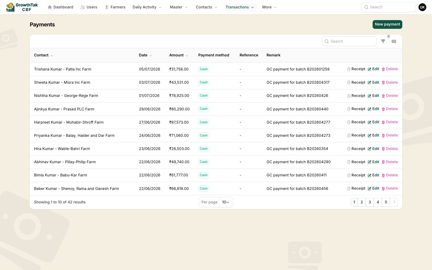Payments list