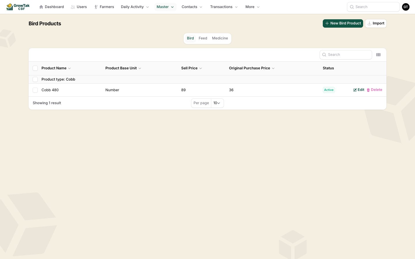 Products list