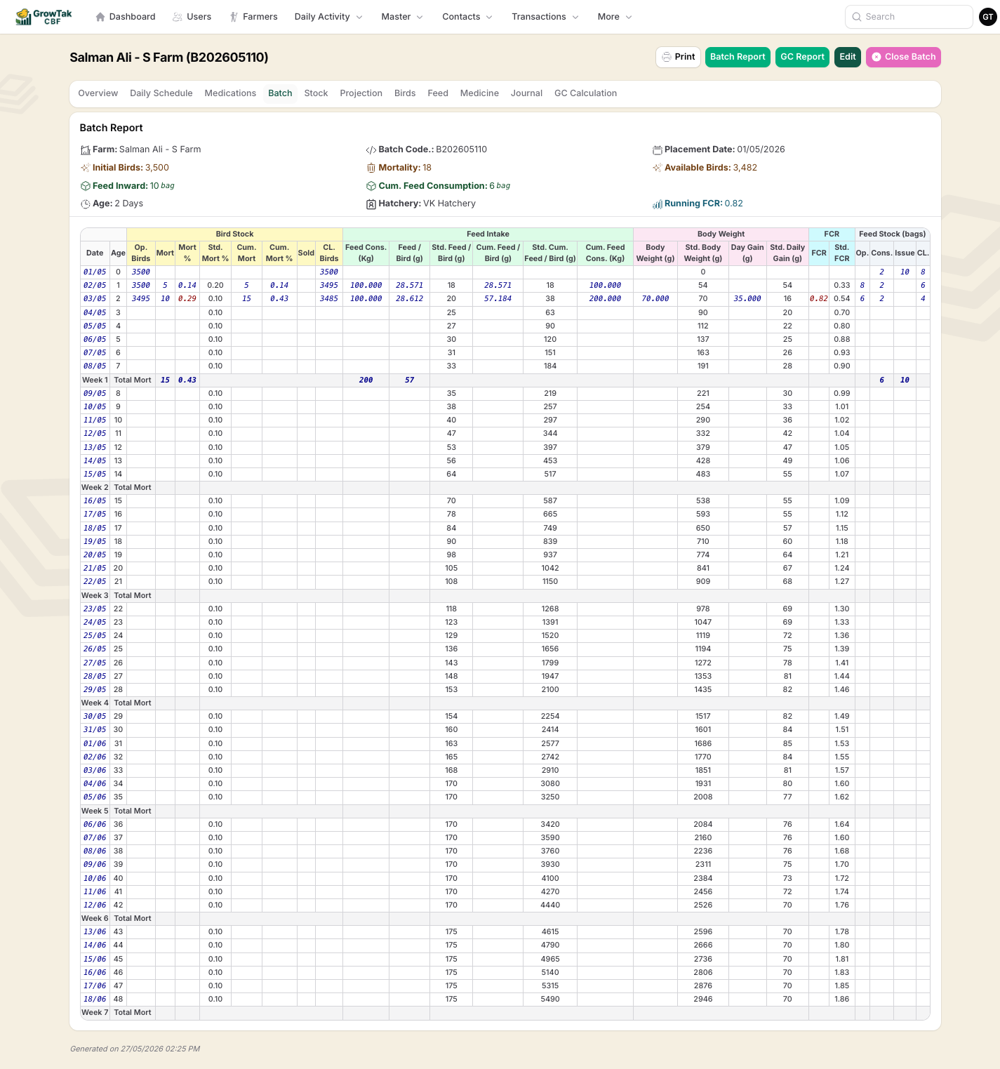 Batch report tab