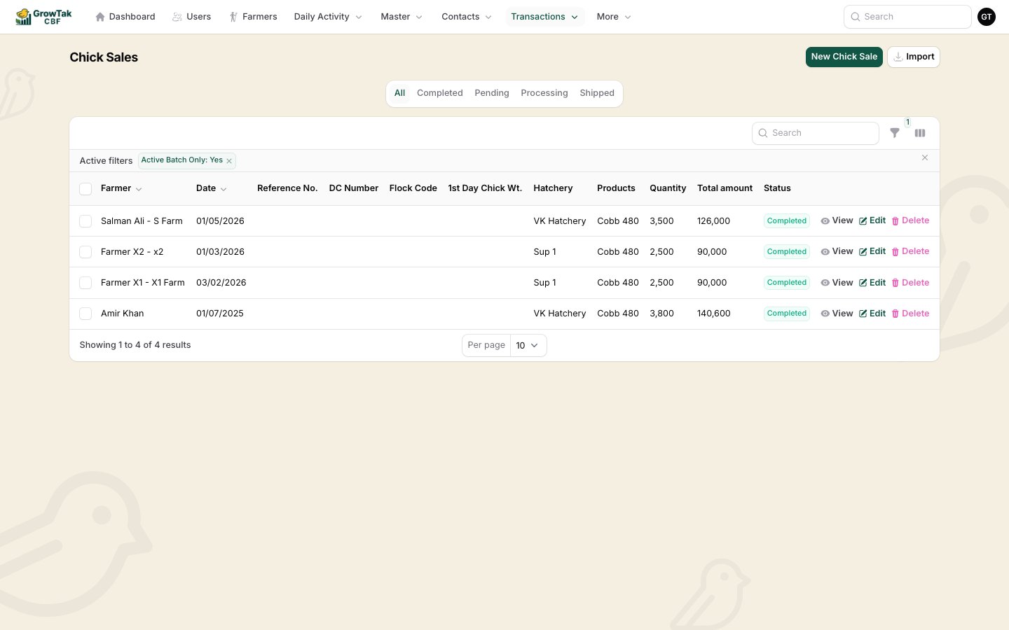 Bird purchase list