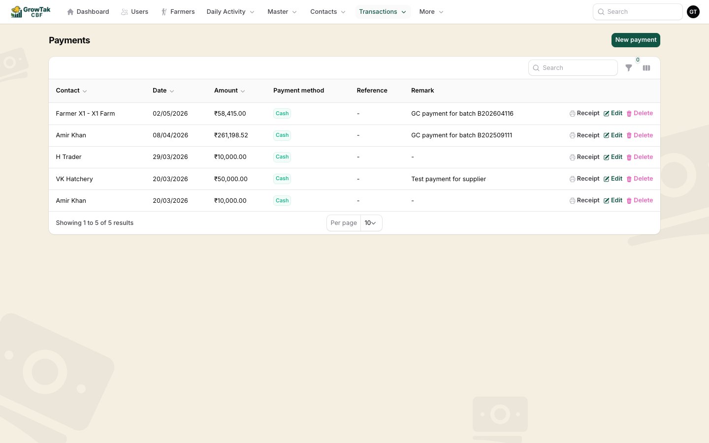 Payments list