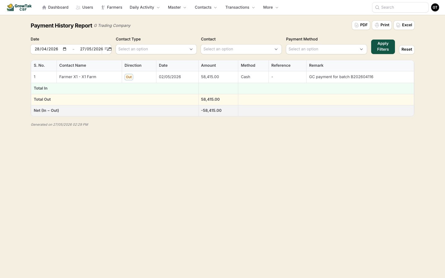 Payment history report