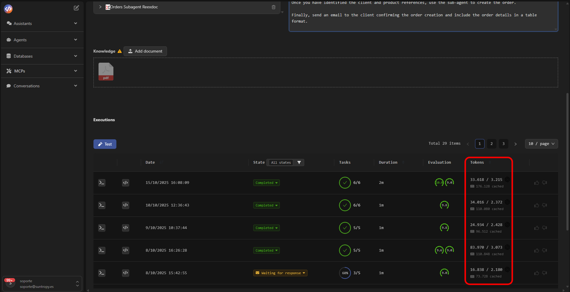 Vista general del uso de tokens por ejecución