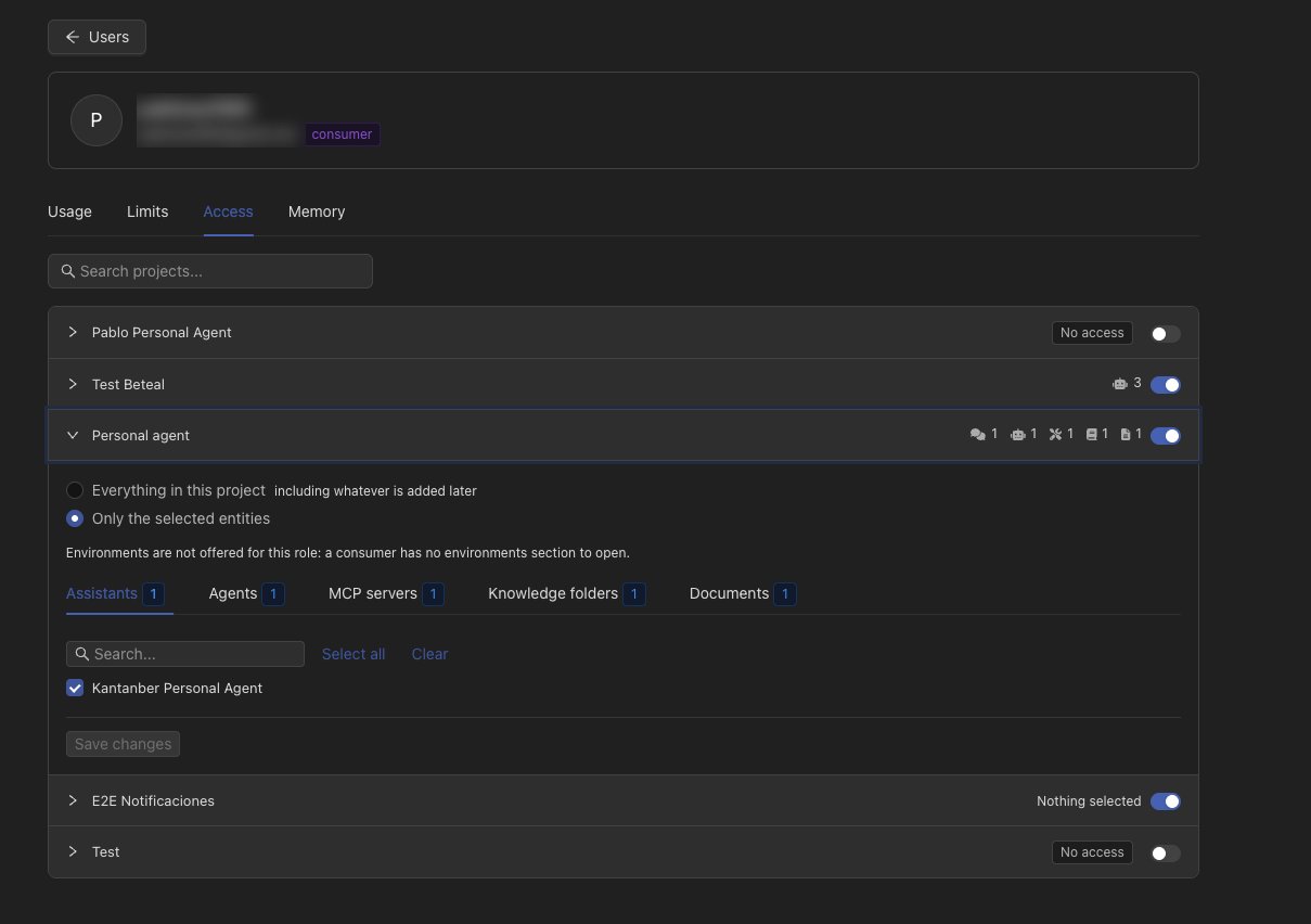 User permissions