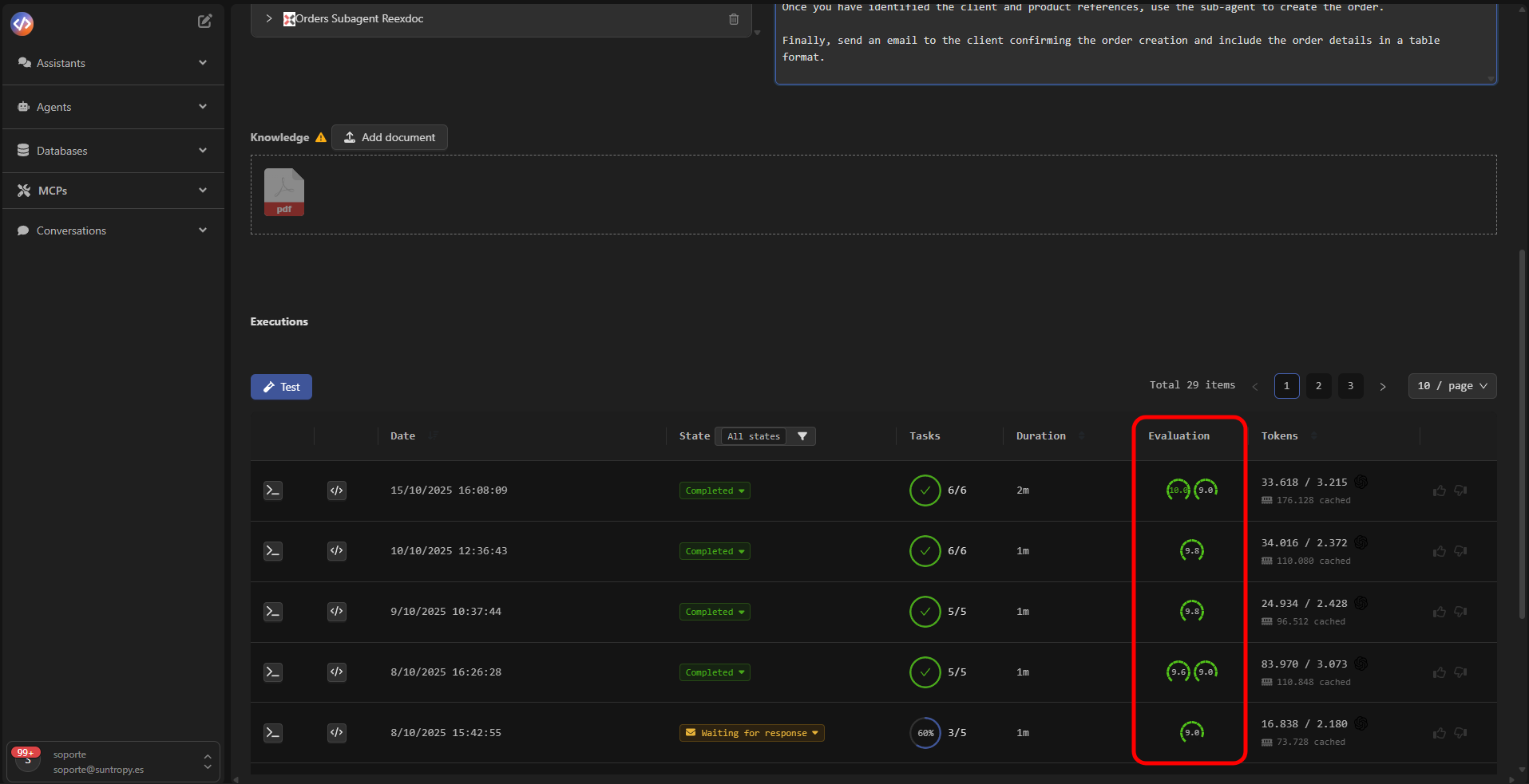 Panel de evaluación automática de ejecución