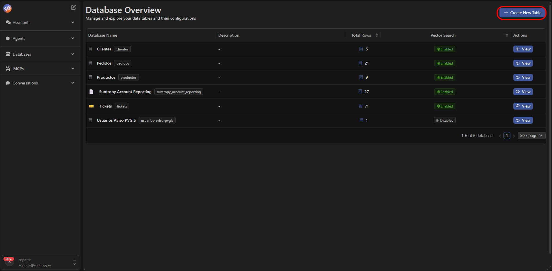 Ventana de creación de base de datos