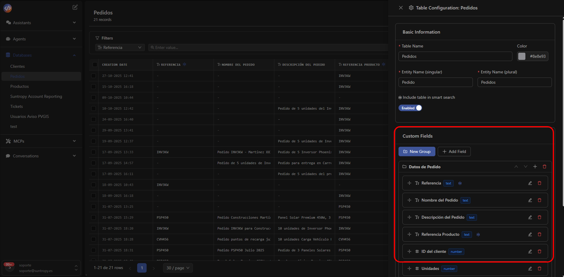 Gestión de campos personalizados