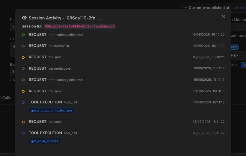 Session activity detail