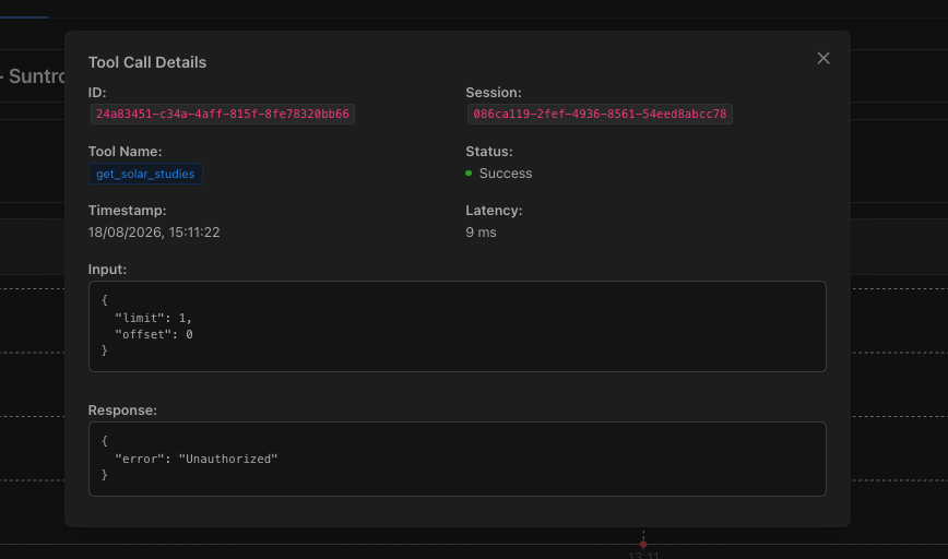 Tool calls metrics
