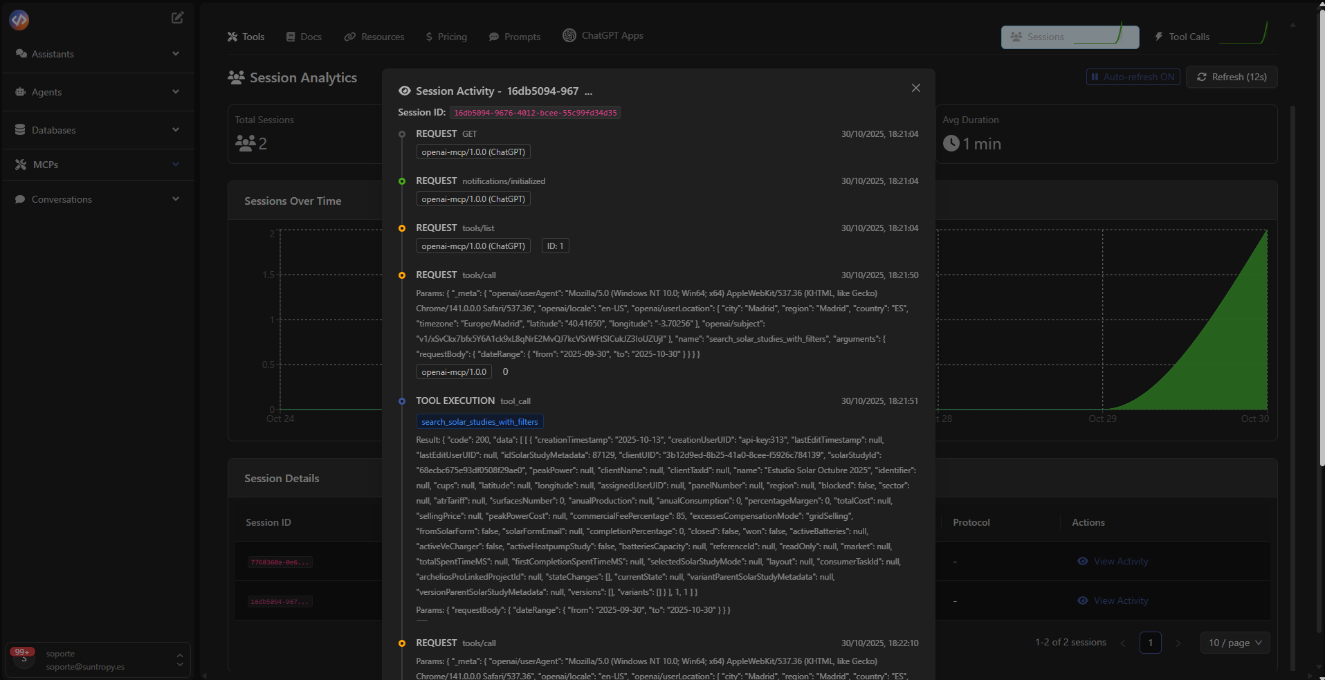 Detalle de actividad de una sesión