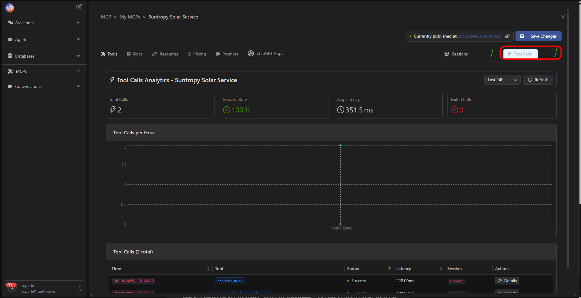 Métricas de Tool Calls