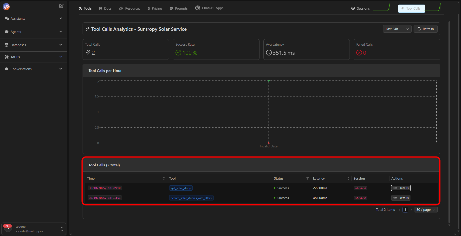 Historial de ejecuciones
