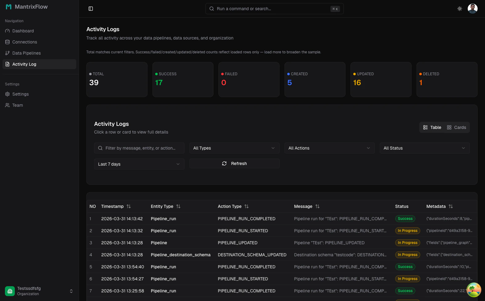 Activity log with filters and table