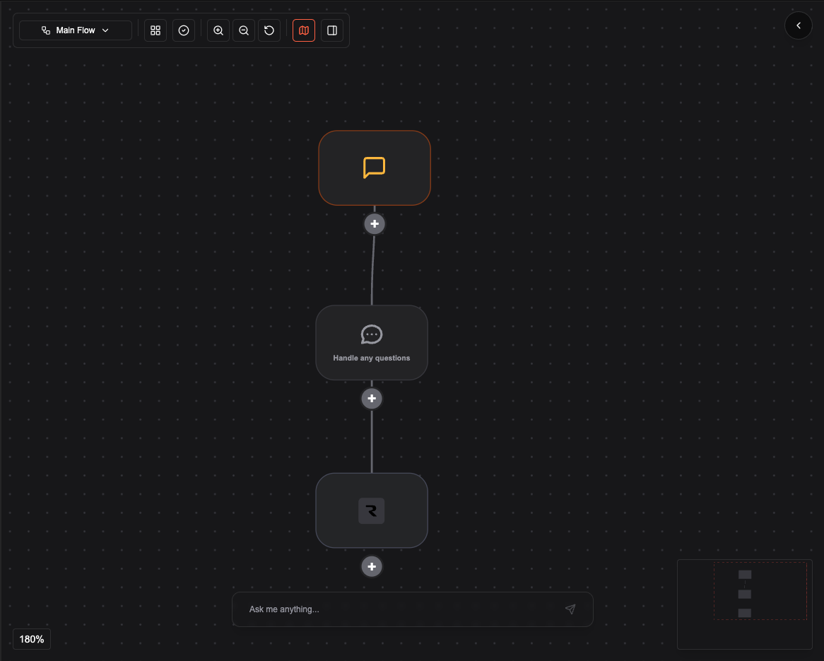 Example graph: First message, Conversation, Resend email node