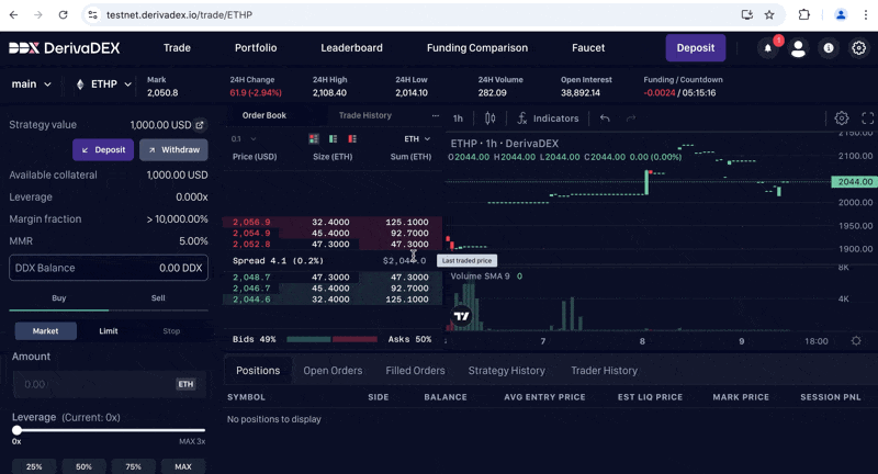 Place limit-sell order
