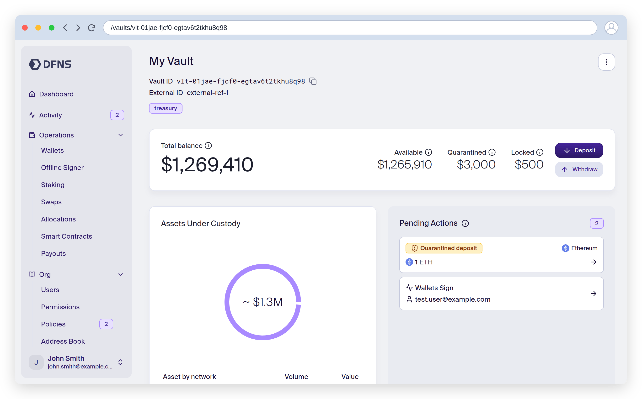Vault detail page: total balance split into available, quarantined, and locked, an assets-under-custody chart, and pending actions
