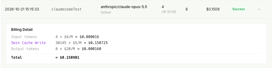 A completed Claude model request in DGrid