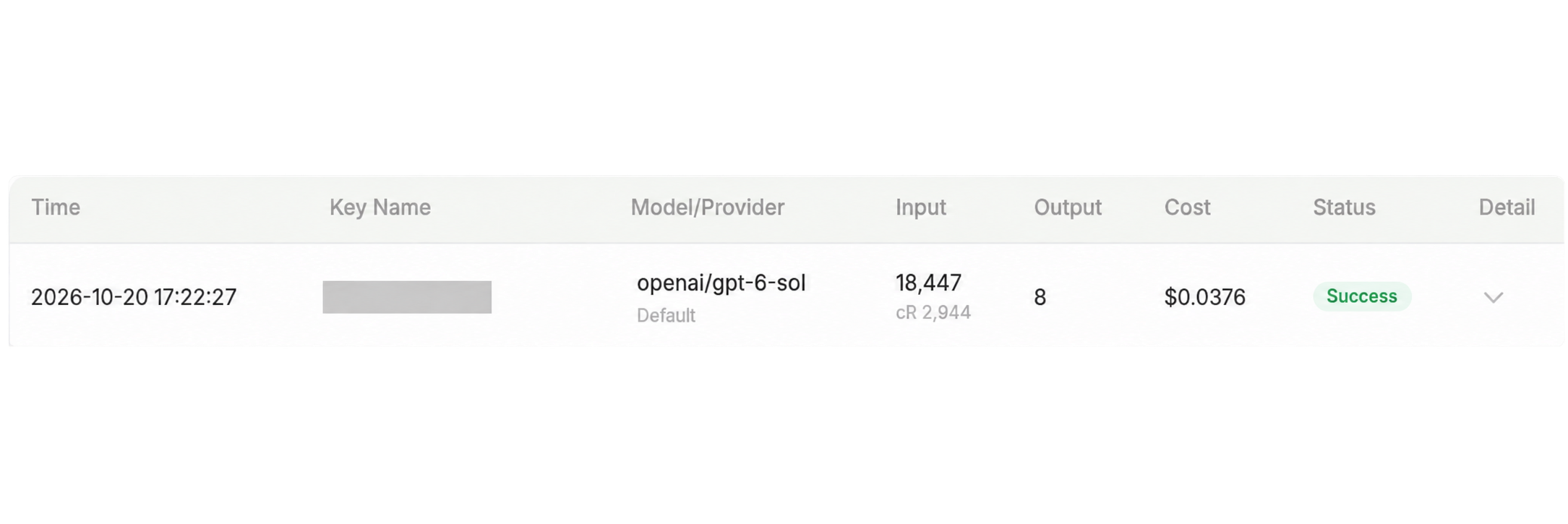 A successful DGrid model request