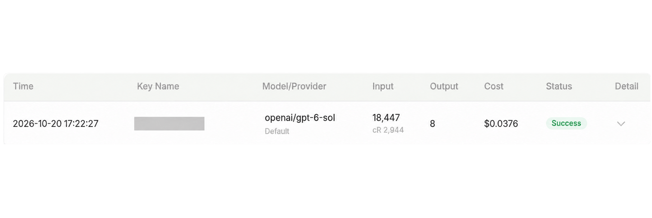 A successful DGrid model request