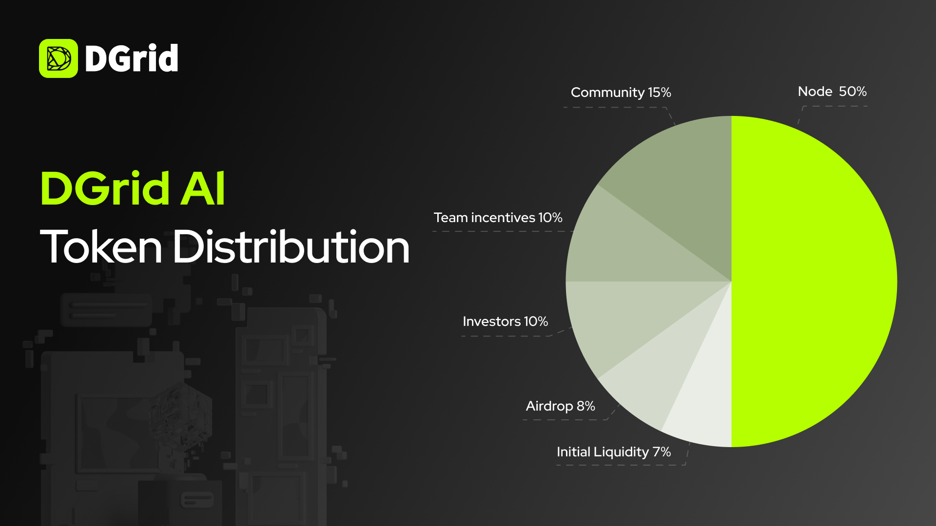 Detailed $DGAI token allocation chart