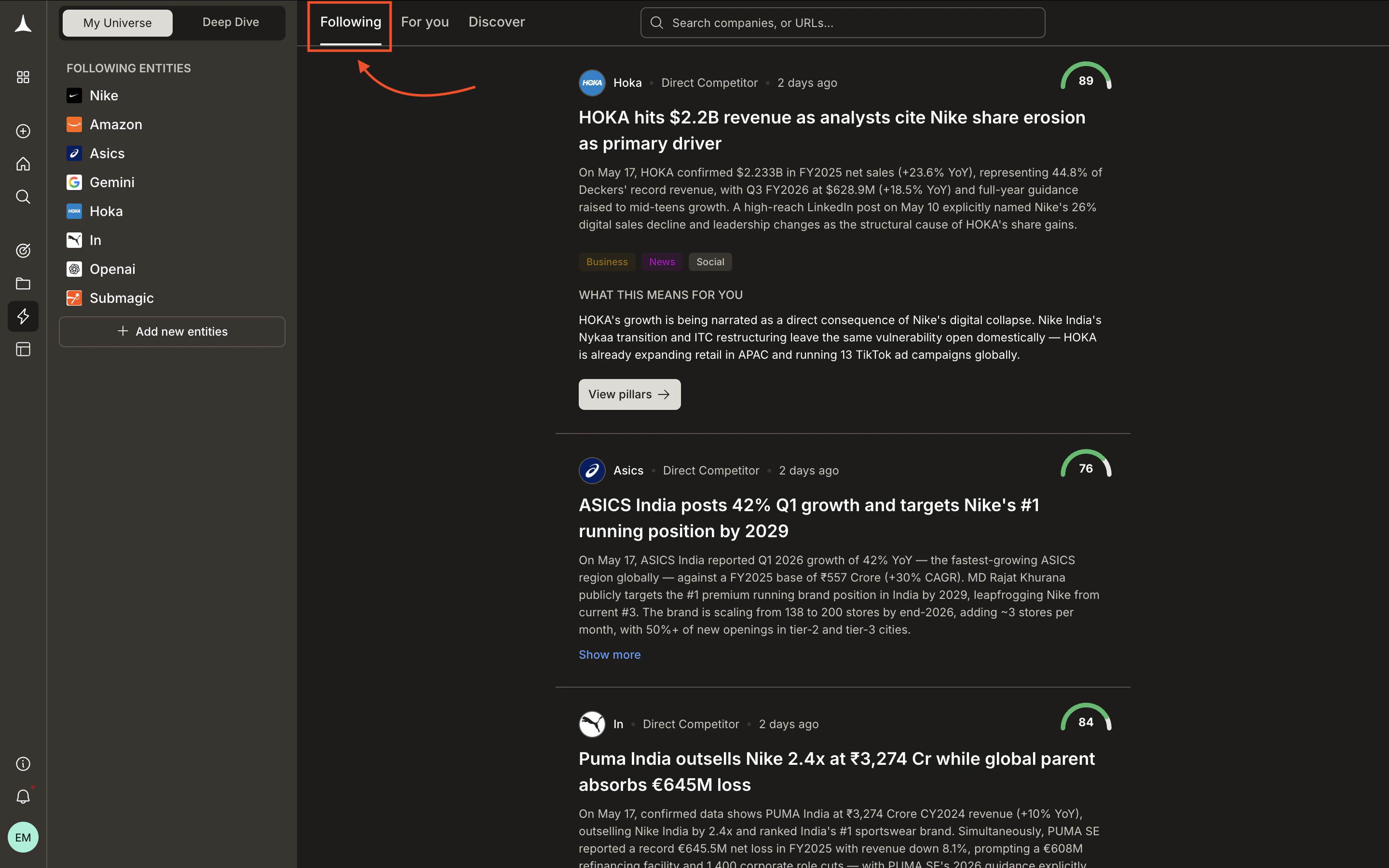 Following feed showing ranked Intel items with confidence scores and pillar tags