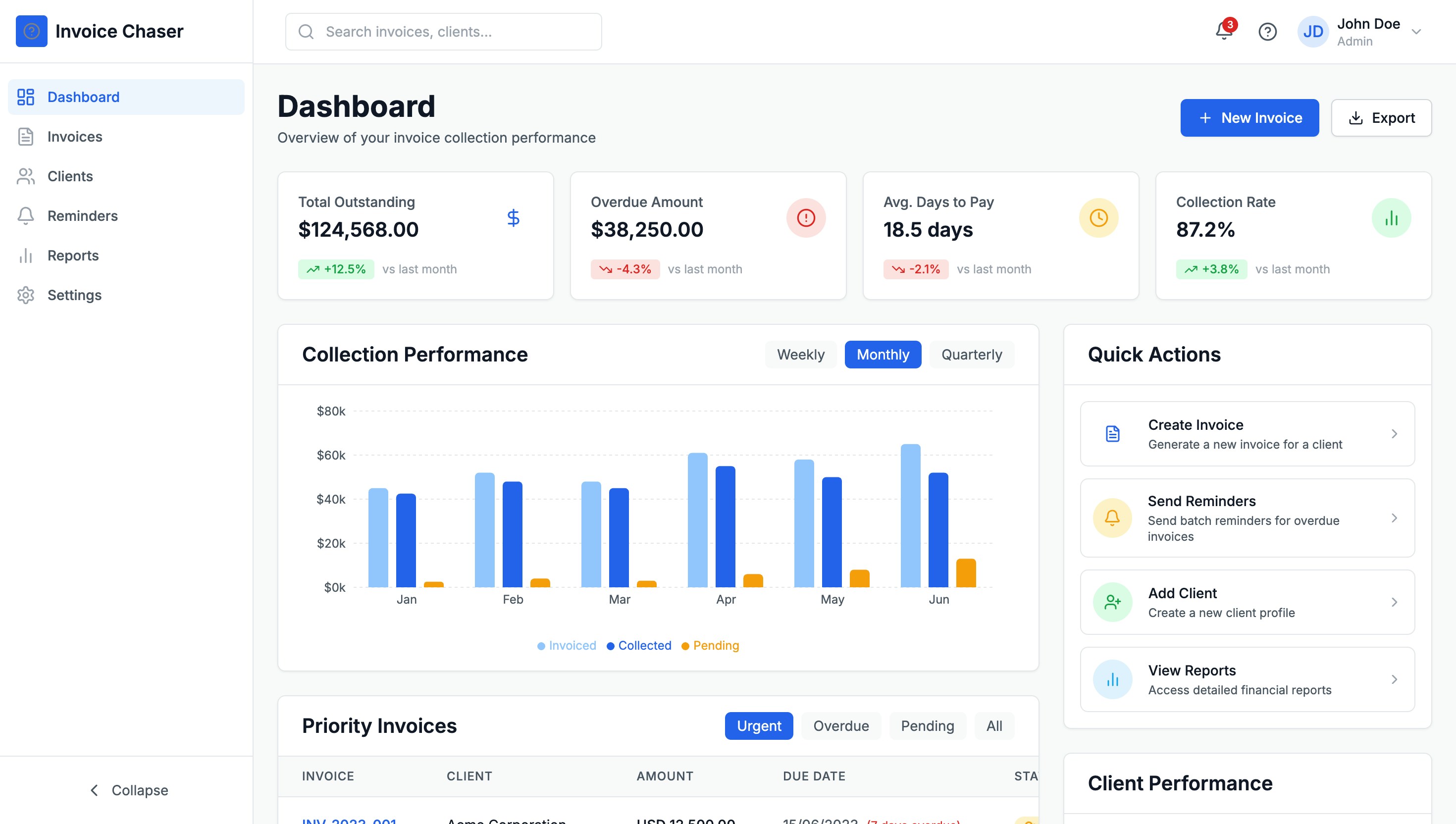 Invoice Chasing App Preview