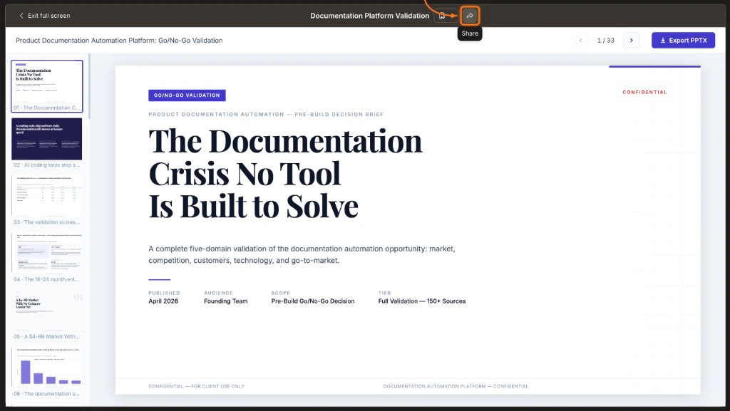 Full-screen report view with the Share button highlighted in the toolbar