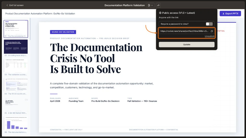 Share dialog with the URL and Unpublish link highlighted