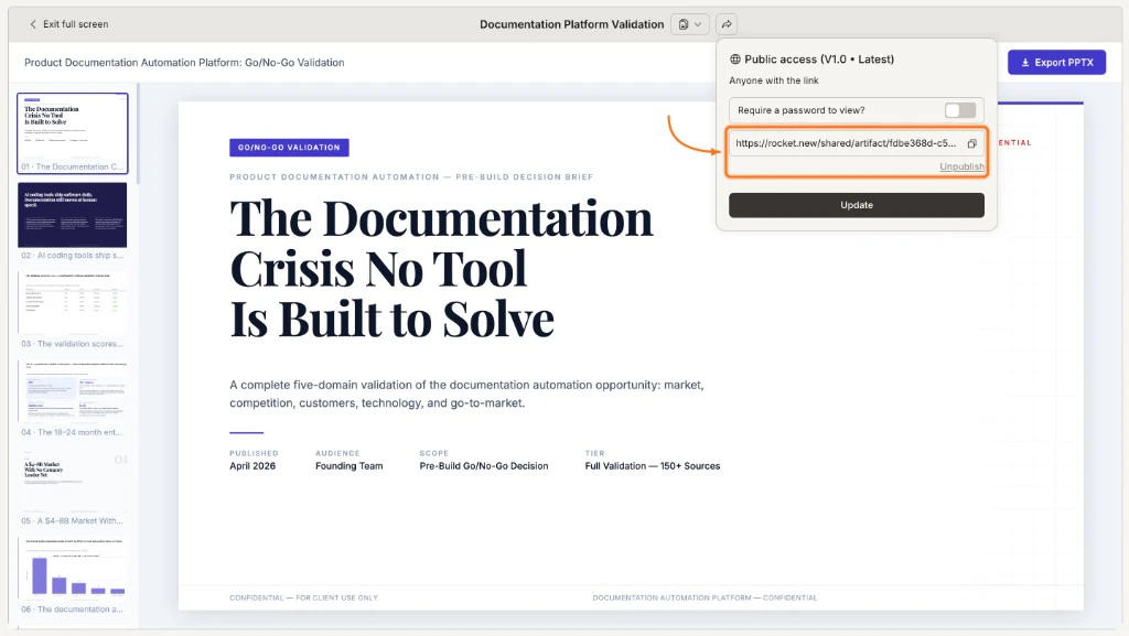Share dialog with the URL and Unpublish link highlighted
