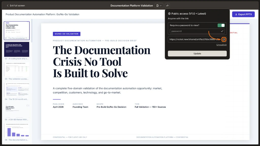 Share dialog showing the shareable URL, Unpublish link, and Update button