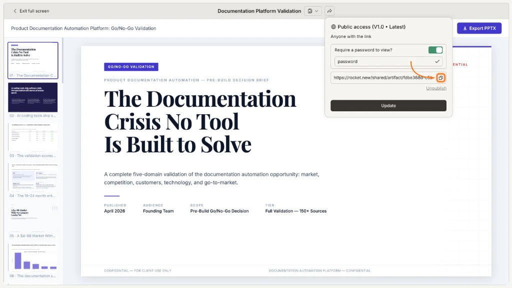Share dialog showing the shareable URL, Unpublish link, and Update button
