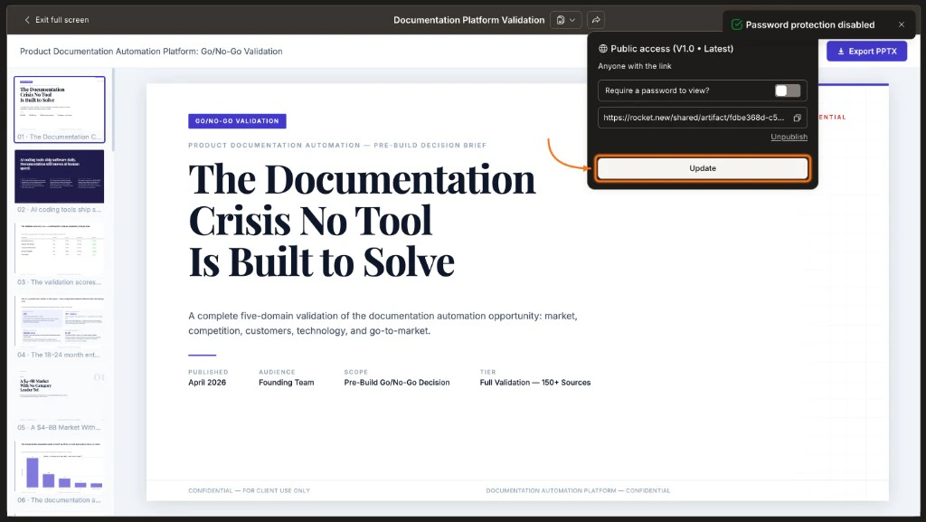 Share dialog showing password protection disabled with the Update button highlighted