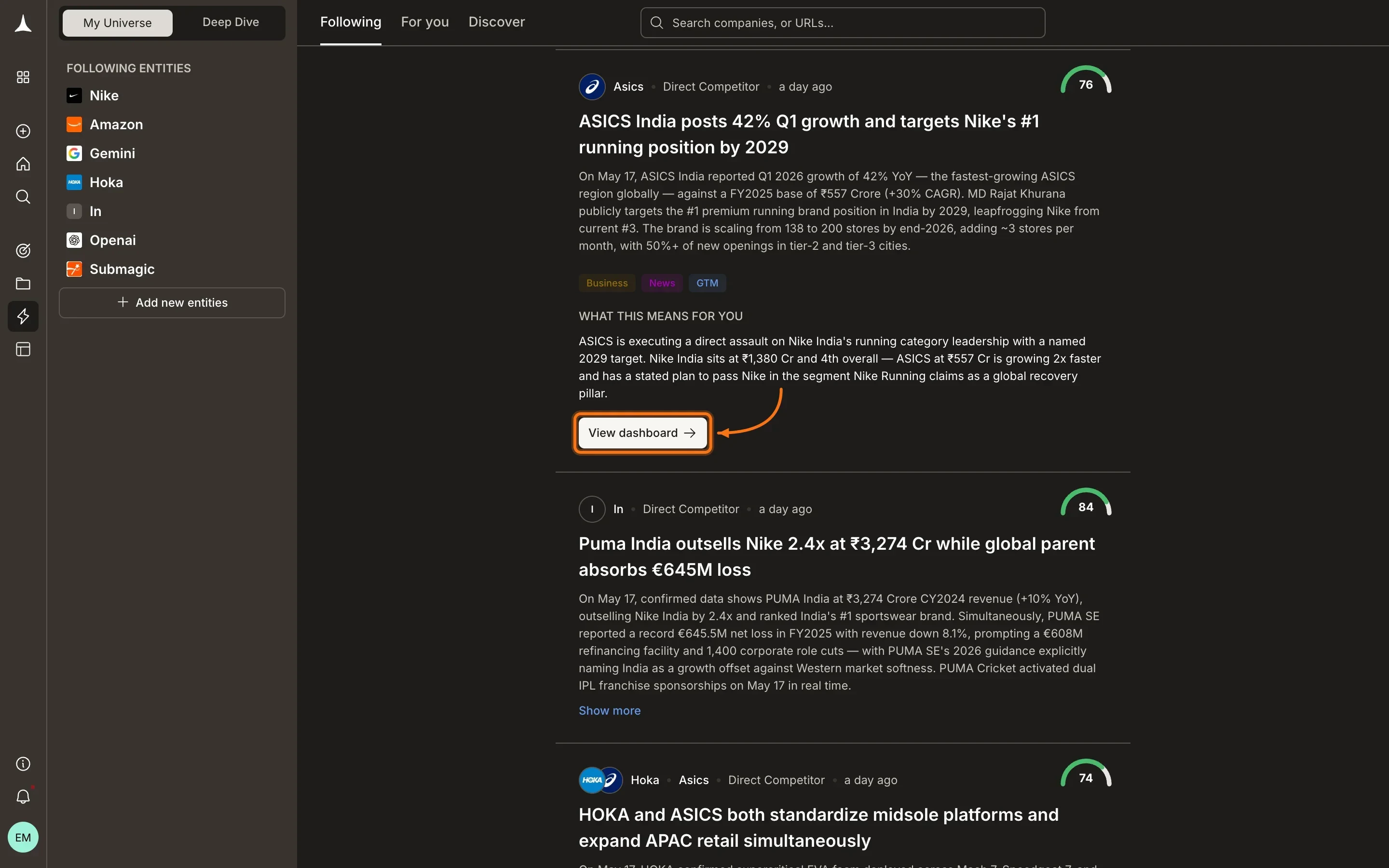 Following feed showing ranked Intel items with confidence scores and pillar tags