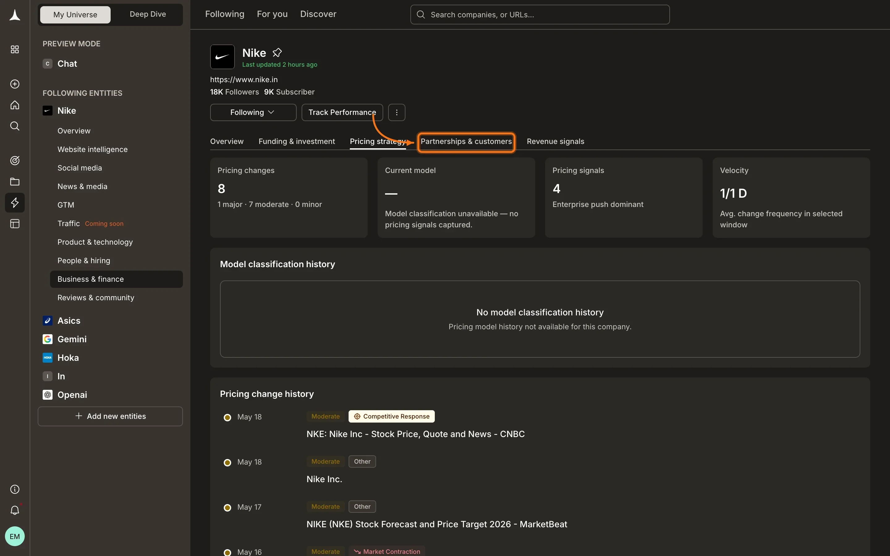 Business and Finance pillar showing pricing strategy tab with pricing changes, pricing signals, and change history