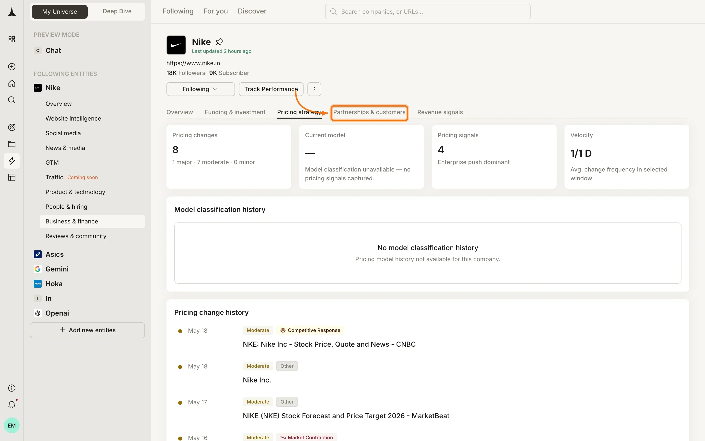 Business and Finance pillar showing pricing strategy tab with pricing changes, pricing signals, and change history