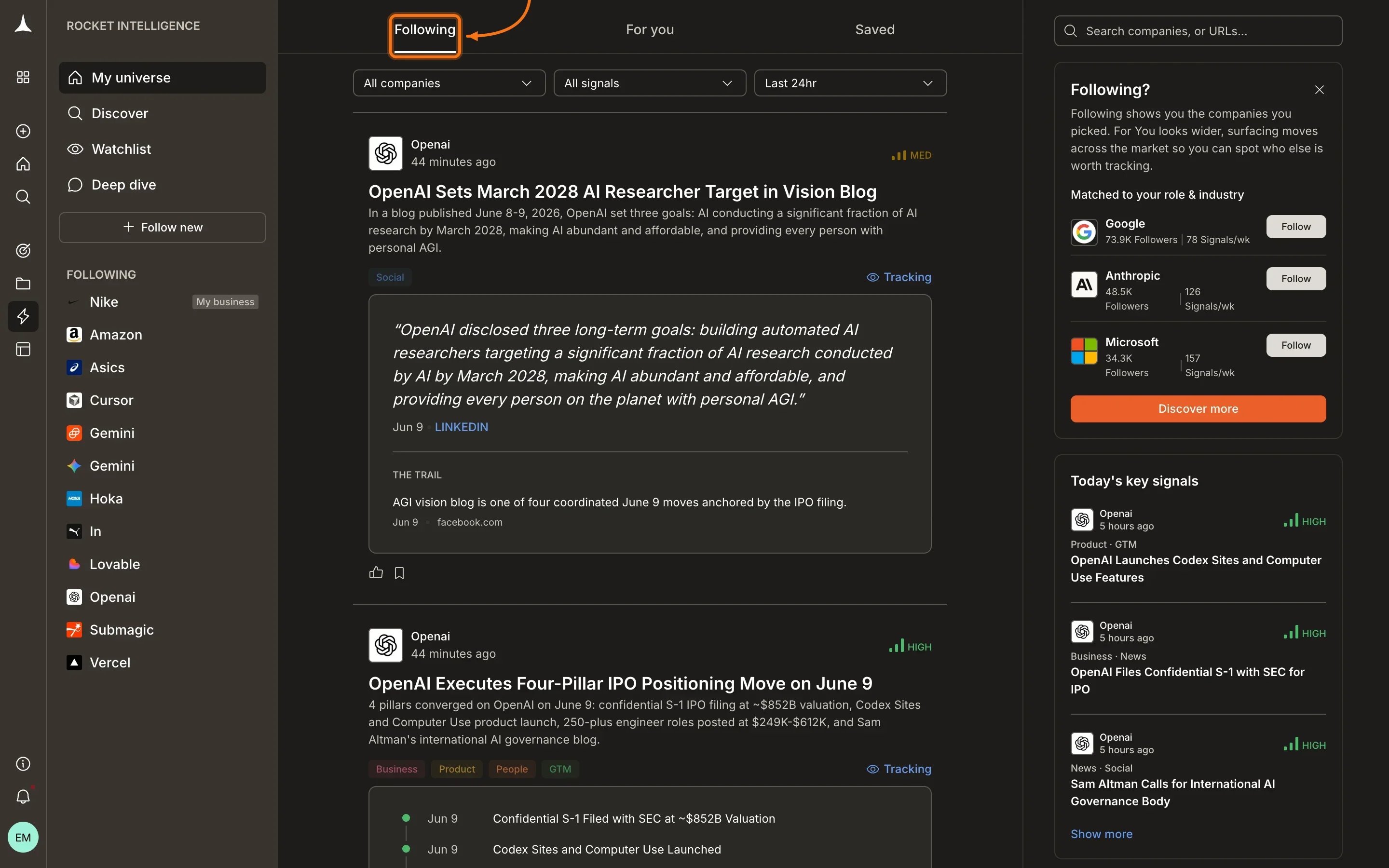 Following tab highlighted in the Intelligence header navigation