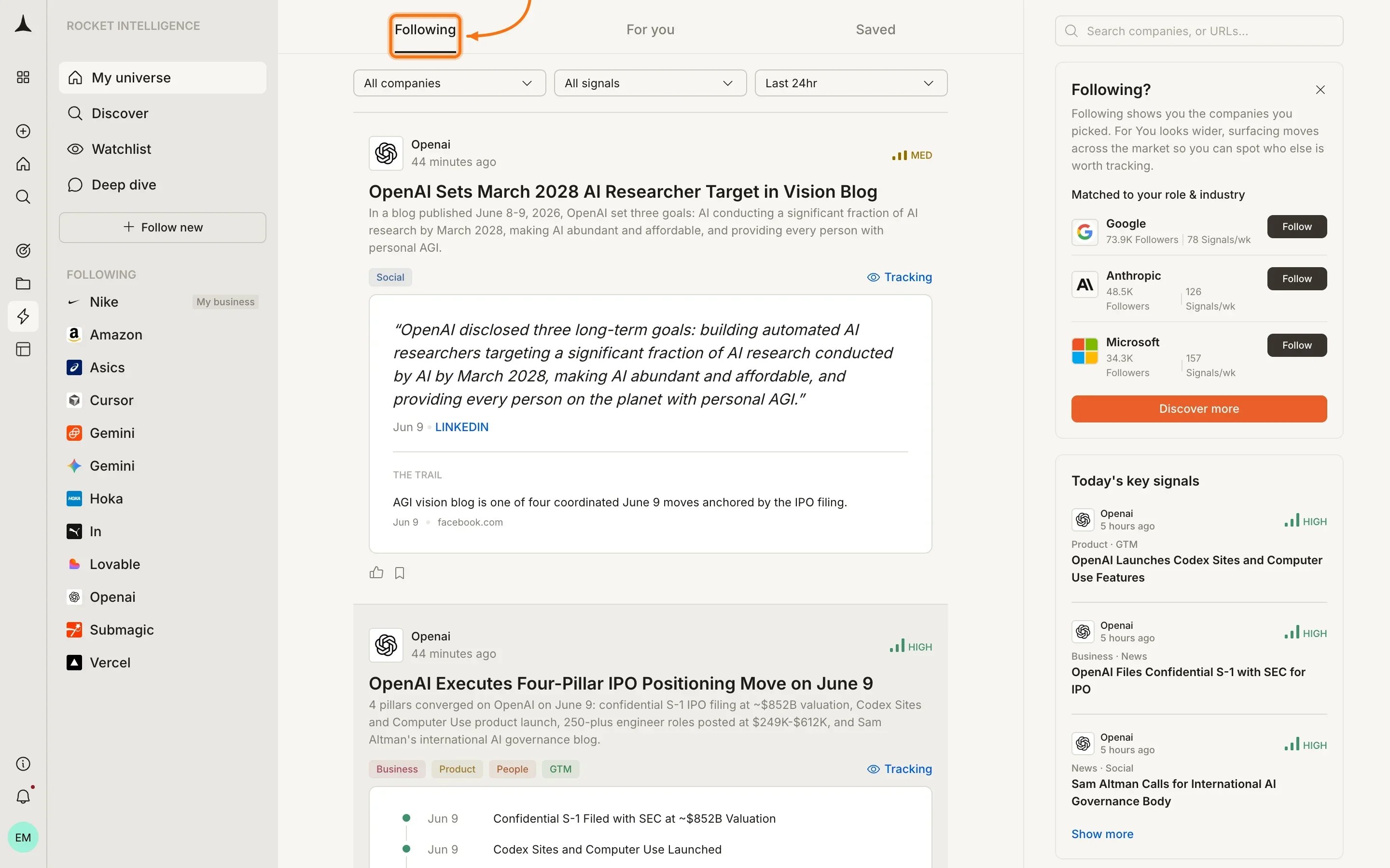 Following tab highlighted in the Intelligence header navigation