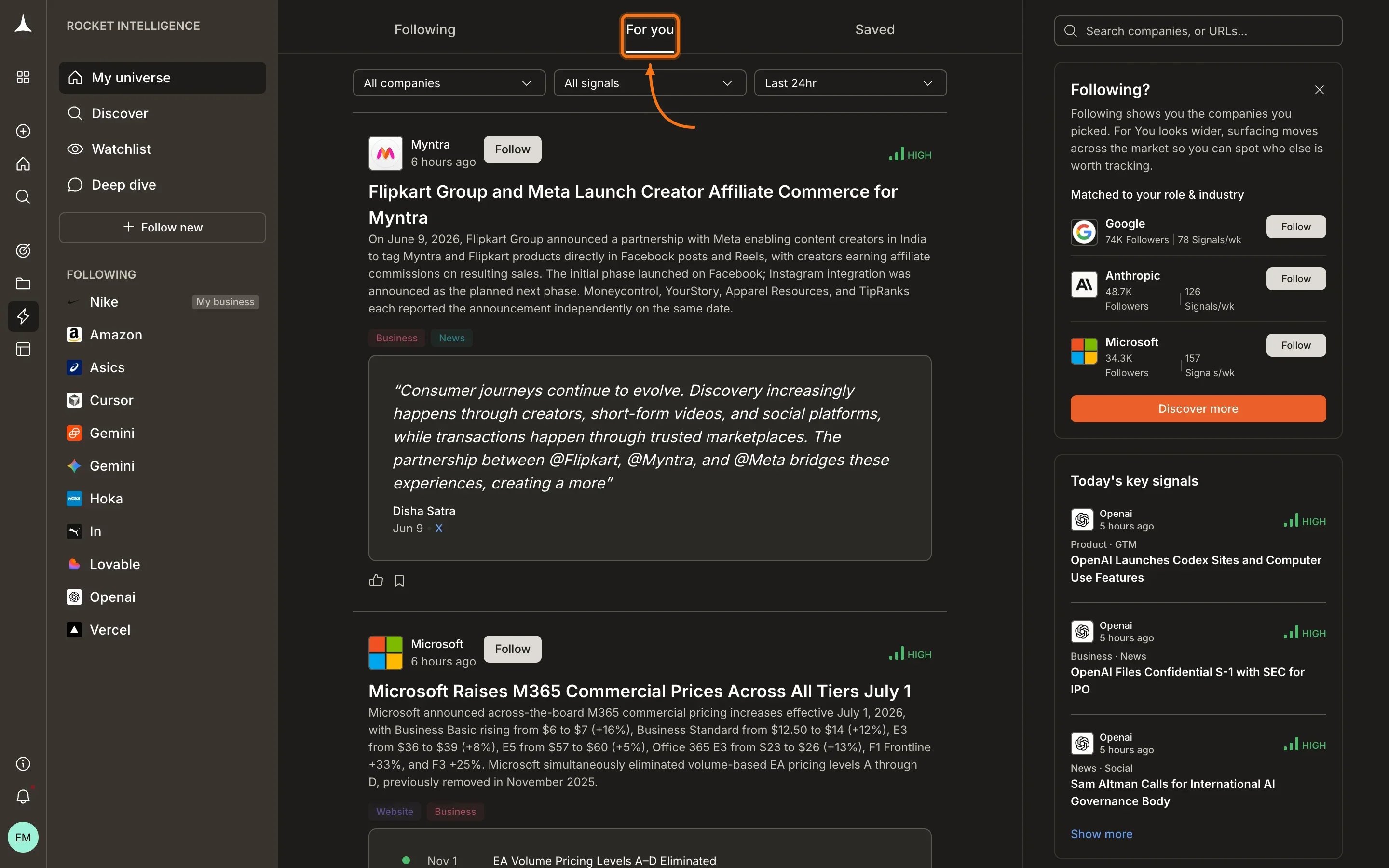 For You tab highlighted in the Intelligence header navigation