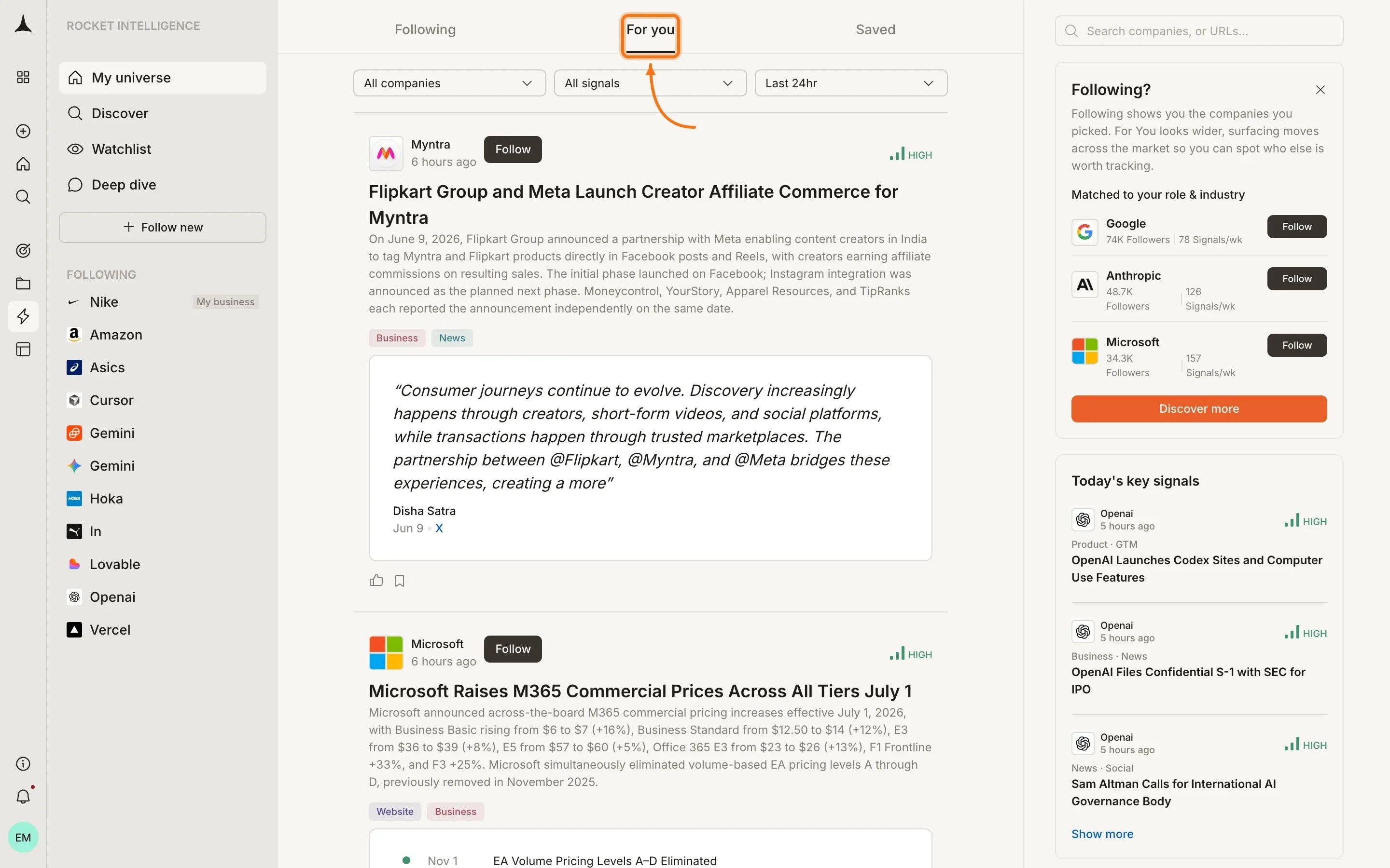 For You tab highlighted in the Intelligence header navigation