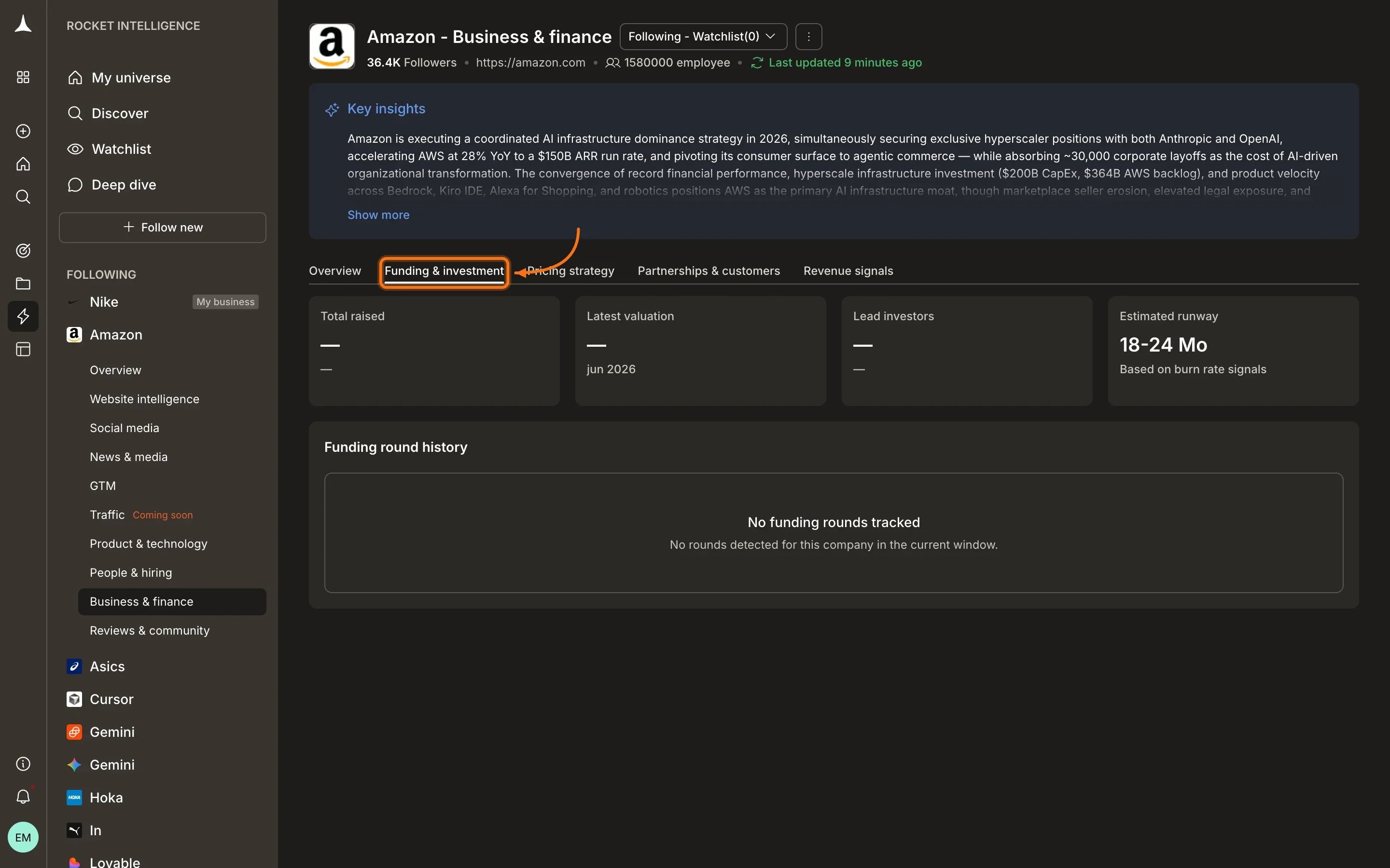 Business & Finance Funding and investment tab showing total raised, latest valuation, lead investors, and estimated runway
