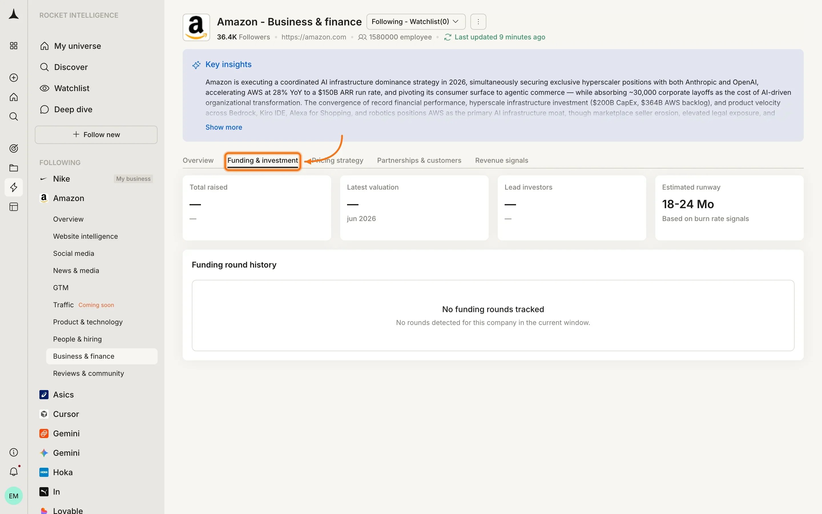 Business & Finance Funding and investment tab showing total raised, latest valuation, lead investors, and estimated runway