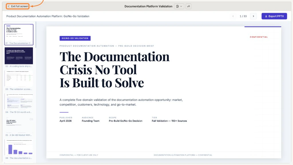 Report in full-screen view with the Exit full screen button highlighted